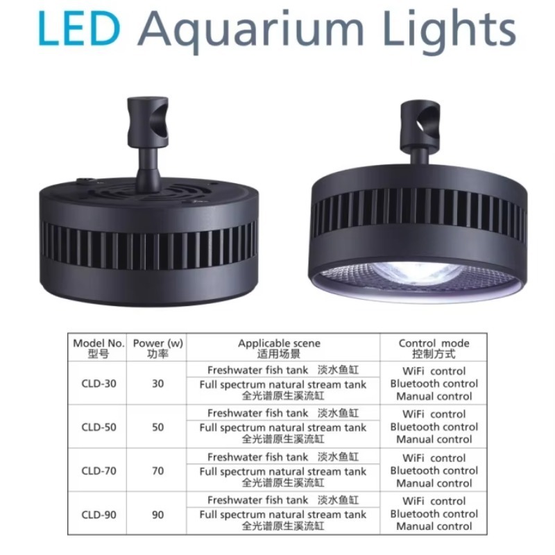 Jecod CLD Full-Spectrum LED Aq - Aquarium Fish Light Lamp recension och pris