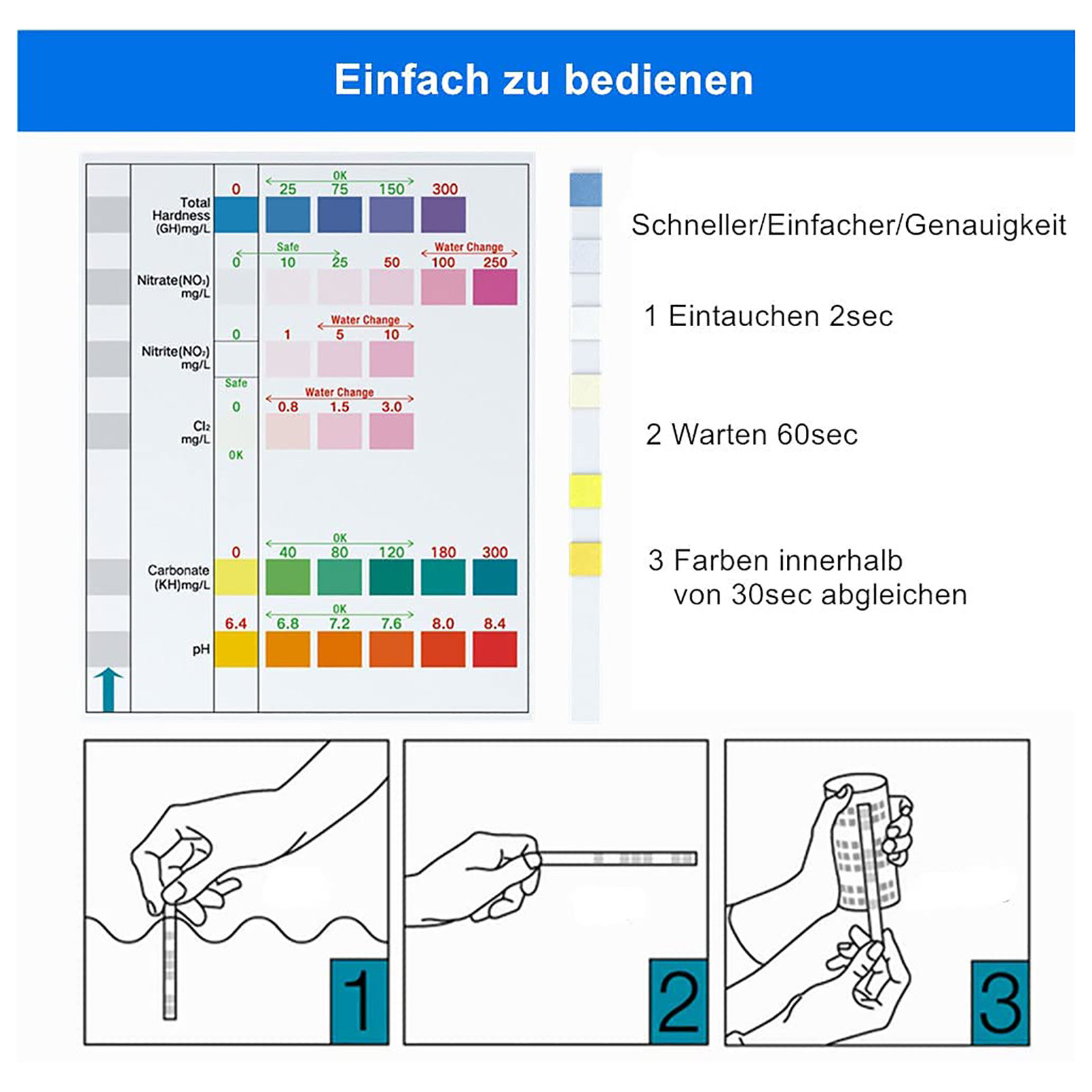 100pcs 6-in-1 Water Quality Te - Aquarium Fish Pond recension och pris