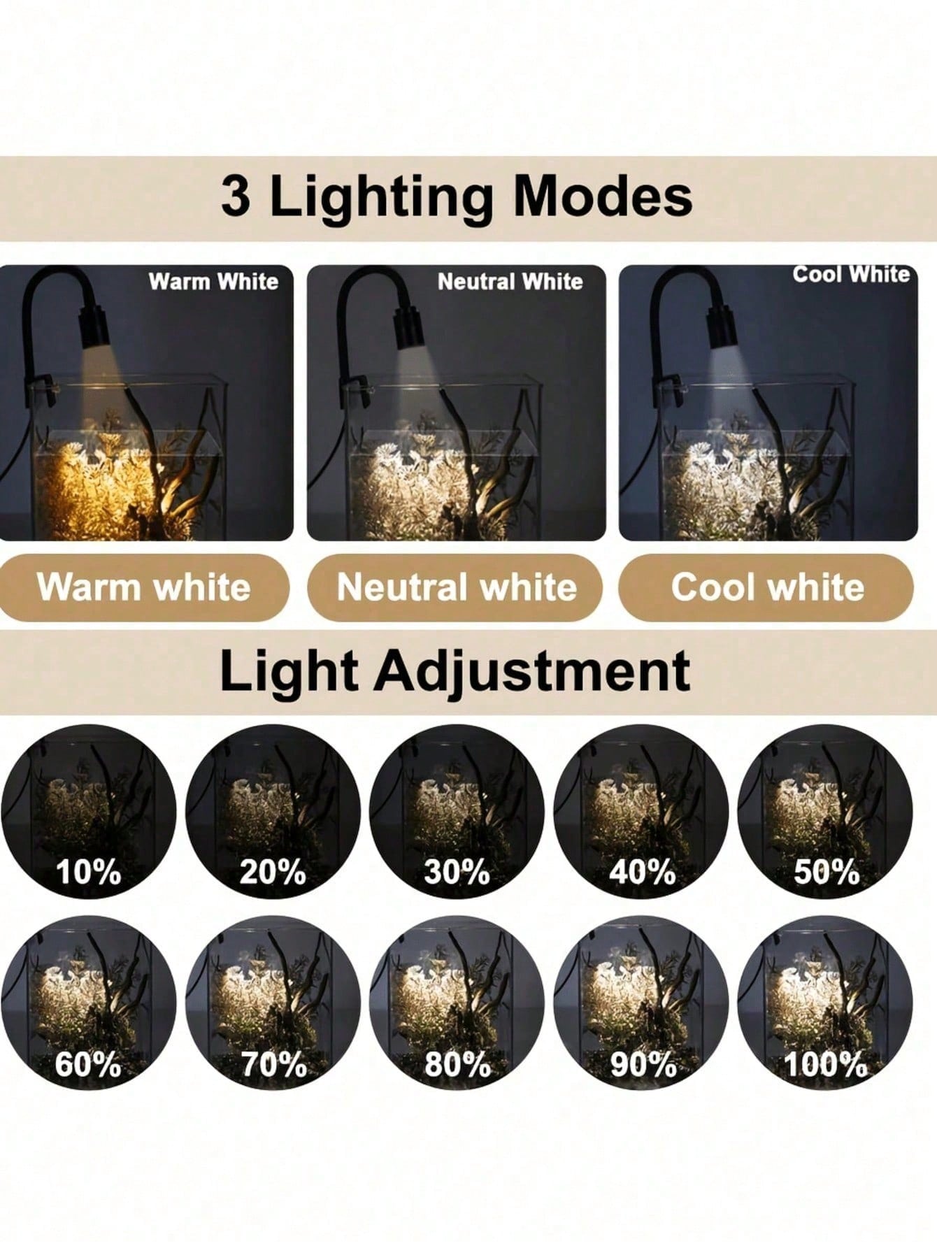 USB aquarium lights, Zoom Sout - Aquarium Fish Goldfish recension och pris