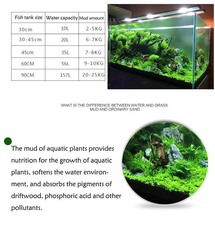 Aquarium Plant Seeds Soil Fish - Aquarium Fish Accessories recension och pris